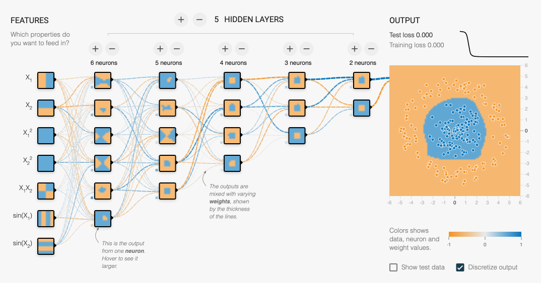 Tensorflow screenshot