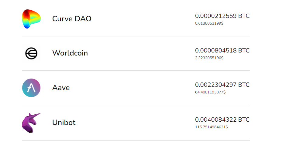 Crypto Tracker Tutorial with Real-Time Charts