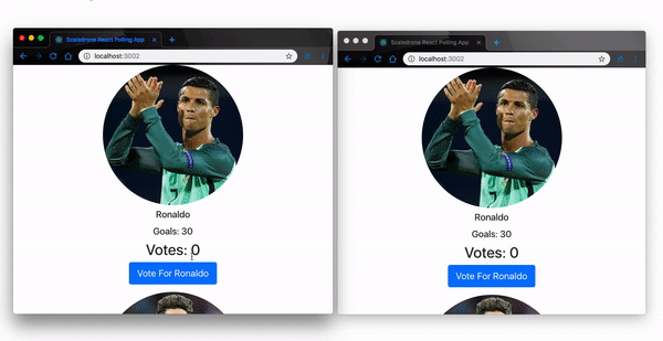 Building a realtime voting app in React